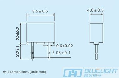 藍光超小型微型保險絲(8*4*5mm)取得UL CCC認證(圖2)